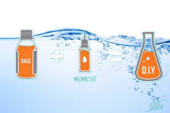 bien-choisir-sa-base-blog-le-petit-vapoteur